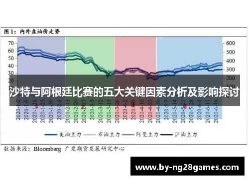 沙特与阿根廷比赛的五大关键因素分析及影响探讨