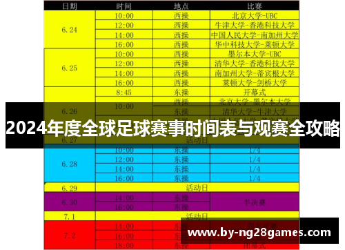 2024年度全球足球赛事时间表与观赛全攻略