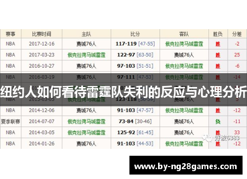 纽约人如何看待雷霆队失利的反应与心理分析