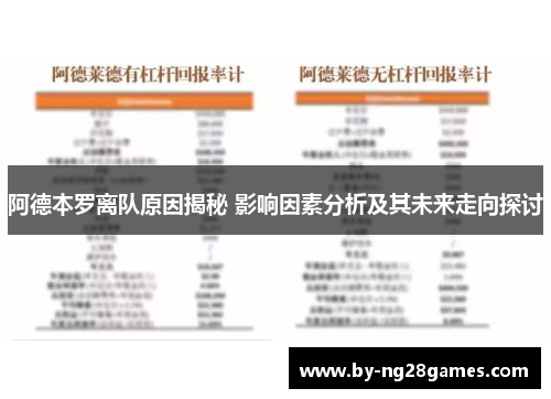 阿德本罗离队原因揭秘 影响因素分析及其未来走向探讨