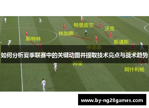 如何分析夏季联赛中的关键动图并提取技术亮点与战术趋势