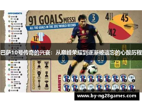 巴萨10号传奇的兴衰：从巅峰荣耀到逐渐被遗忘的心酸历程